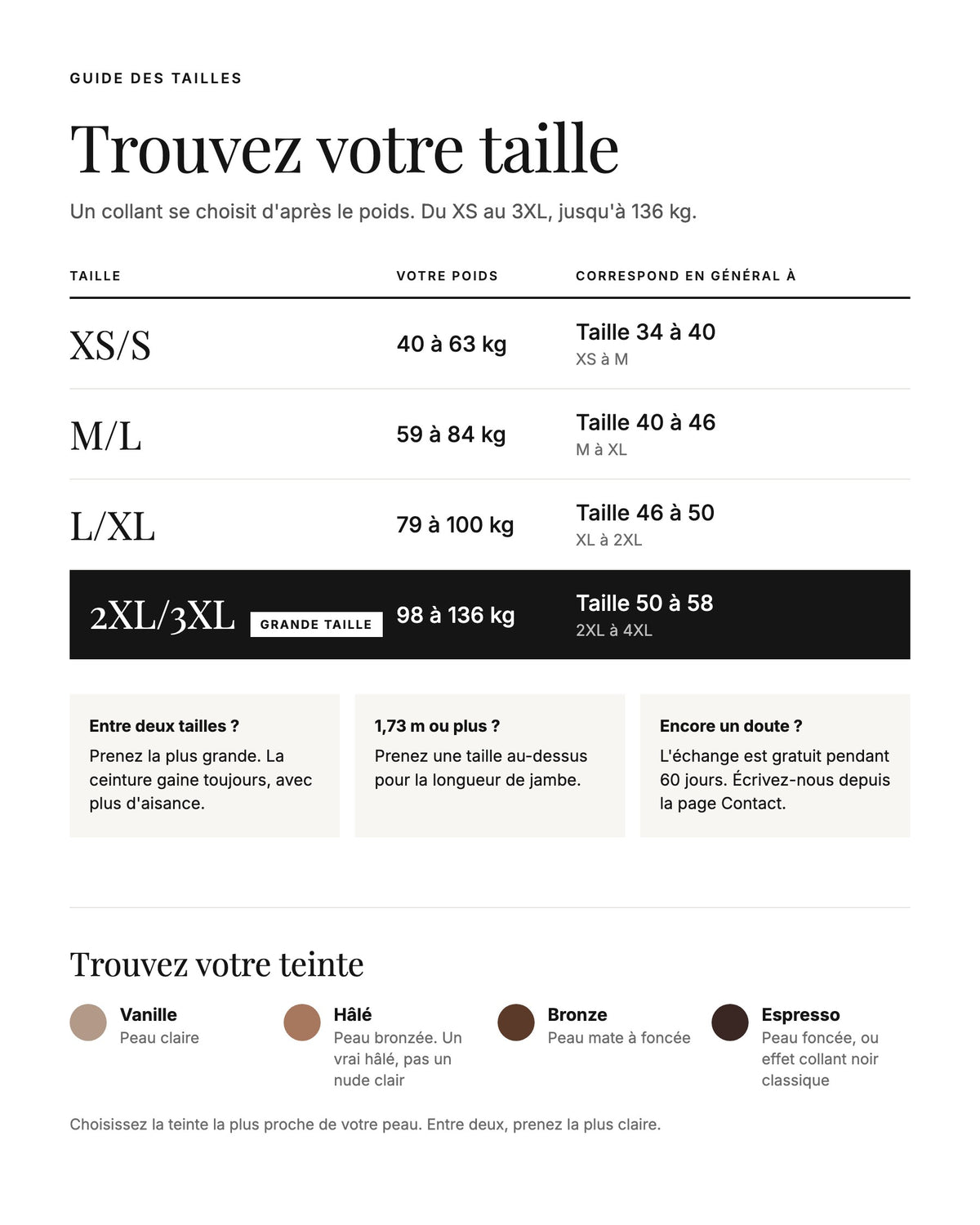 Guide des tailles du collant polaire, du XS au 3XL