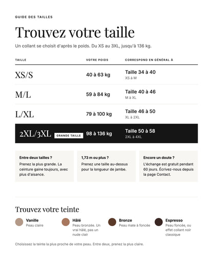 Guide des tailles du collant polaire, du XS au 3XL